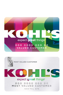 Kohl's Credit Card & Gift Cards